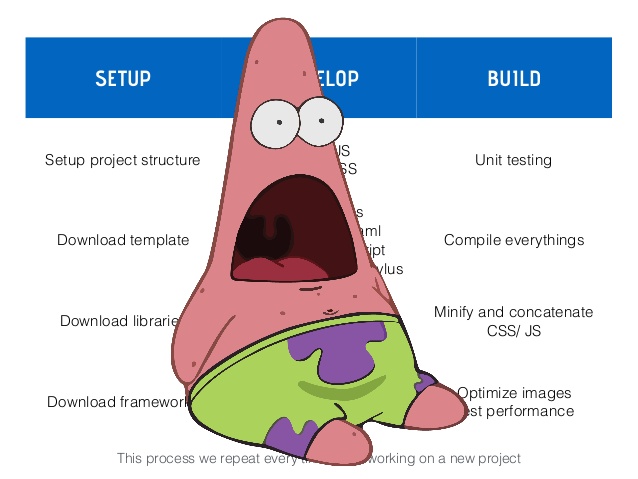 Front end workflow with yeoman 5 638